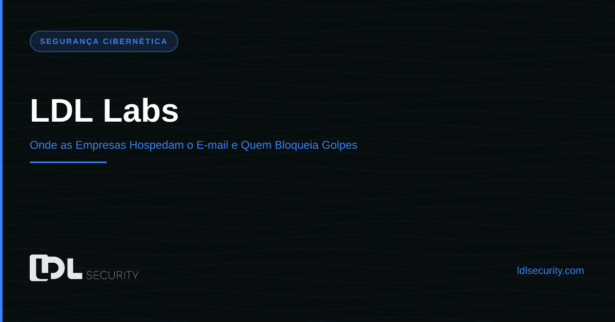 LDL Labs: Onde as Empresas Hospedam o E-mail e Quem Bloqueia Golpes