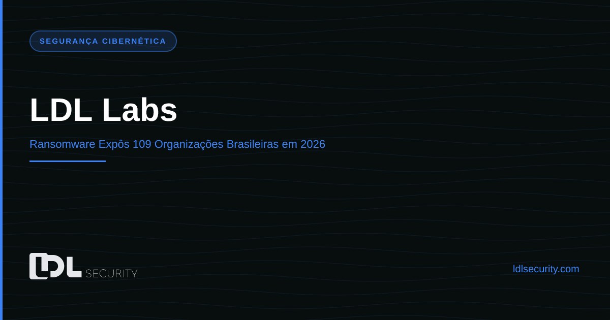 LDL Labs: Ransomware Expôs 109 Organizações Brasileiras em 2026