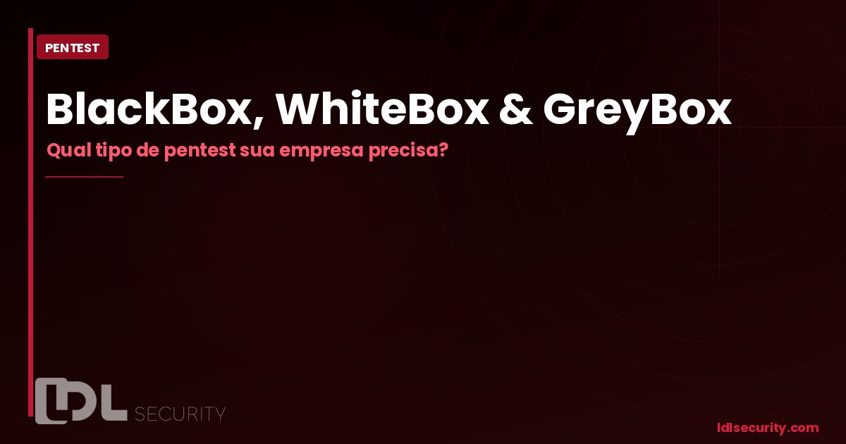 BlackBox, WhiteBox e GreyBox: Qual Tipo de Pentest Sua Empresa Precisa?